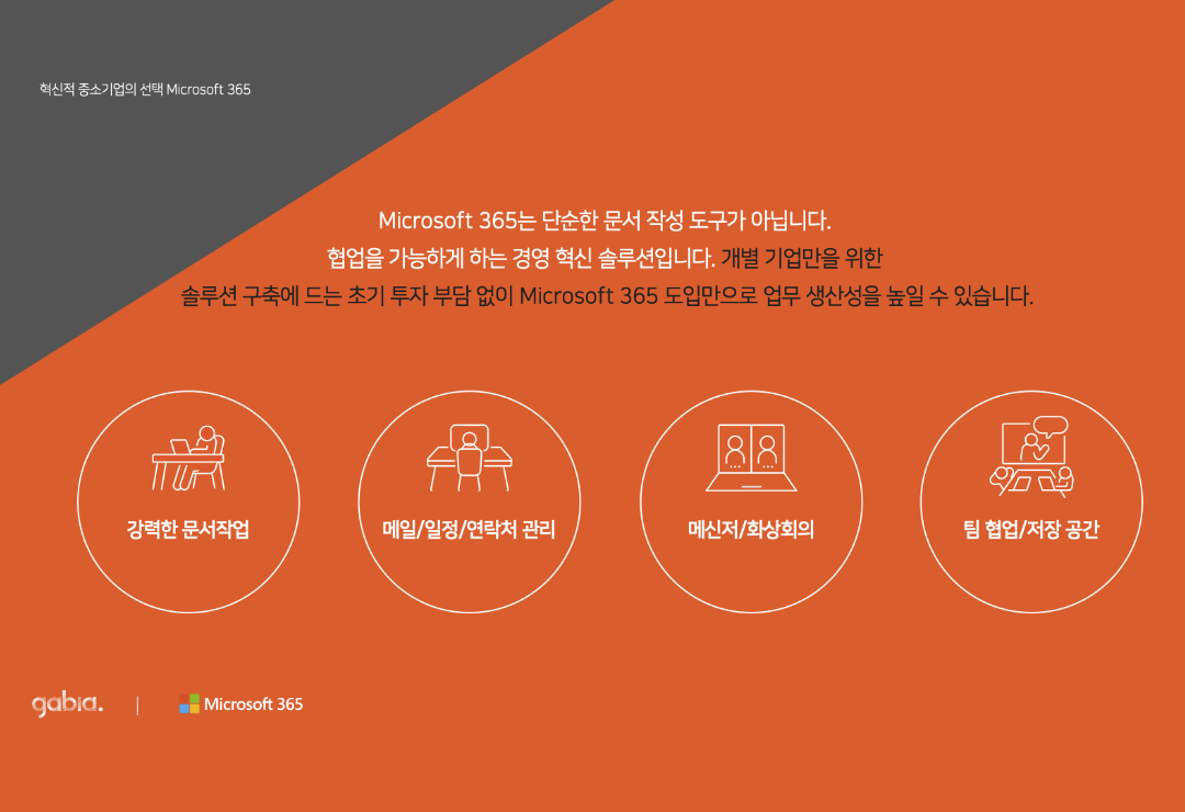 Microsoft 365의 업무 생산성 기능 소개